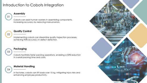 Cobots Integration Strategy And Execution PPT Powerpoint AT Slide03