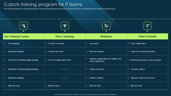 Cobots Training Program For It Teams Cobot Safety Measures And Risk Template PDF