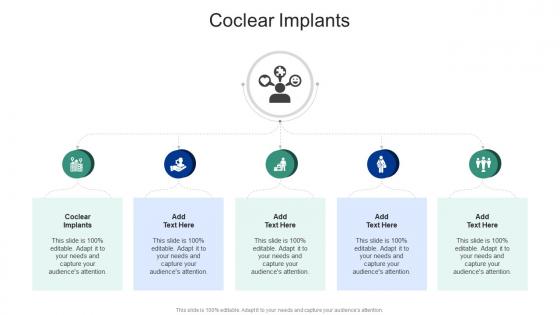 Coclear Implants In Powerpoint And Google Slides Cpb