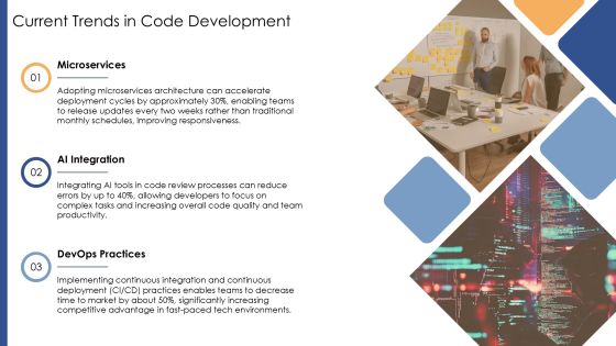 Code Implementation Practices For Modern Software PPT Structure AT Slide04