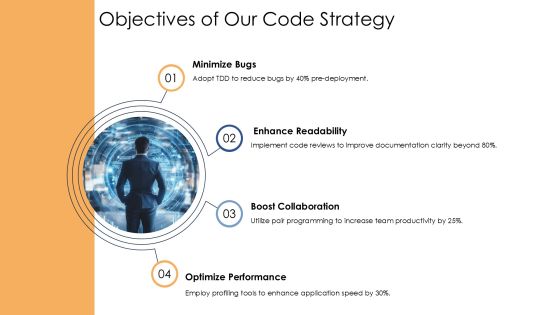 Code Implementation Practices For Modern Software PPT Structure AT Slide05