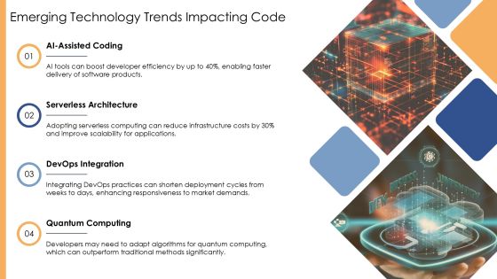 Code Implementation Practices For Modern Software PPT Structure AT Slide16