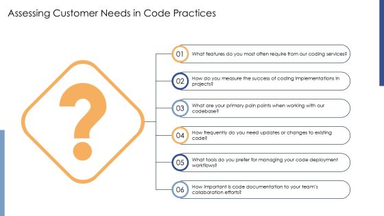 Code Implementation Practices For Modern Software PPT Structure AT Slide18