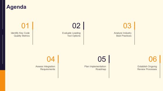 Code Quality Analysis Tools Overview PPT Example AT Slide02
