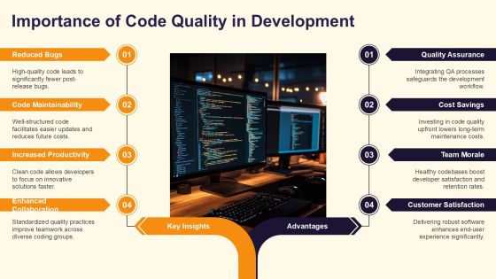 Code Quality Analysis Tools Overview PPT Example AT Slide04