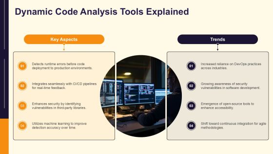Code Quality Analysis Tools Overview PPT Example AT Slide09