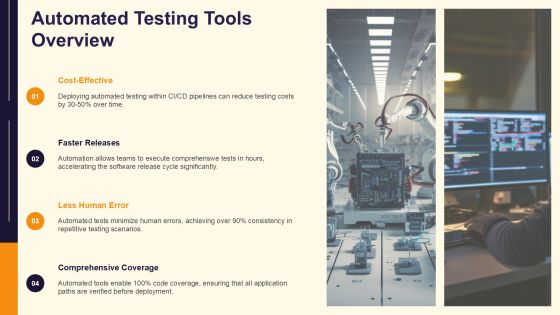Code Quality Analysis Tools Overview PPT Example AT Slide10