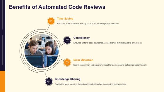 Code Quality Analysis Tools Overview PPT Example AT Slide17