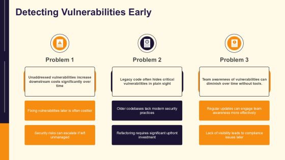 Code Quality Analysis Tools Overview PPT Example AT Slide18
