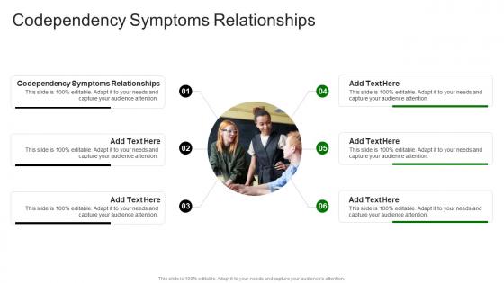 Codependency Symptoms Relationships In Powerpoint And Google Slides Cpb