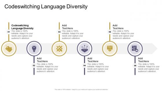 Codeswitching Language Diversity In Powerpoint And Google Slides Cpb Codeswitching Language Diversity In Powerpoint And Google Slides Cpb
