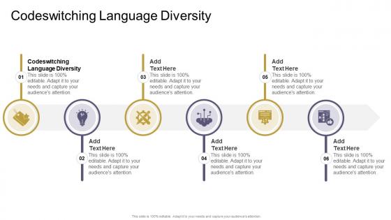 Codeswitching Language Diversity In Powerpoint And Google Slides Cpb