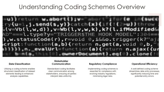 Coding Scheme Development And Implementation PPT Presentation AT Slide04