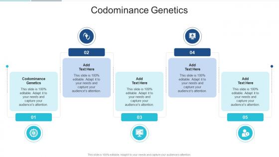 Codominance Genetics In Powerpoint And Google Slides Cpb