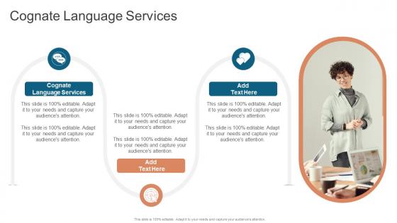 Cognate Language Services In Powerpoint And Google Slides Cpb