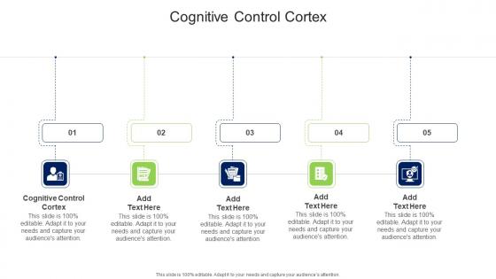 Cognitive Control Cortex In Powerpoint And Google Slides Cpb