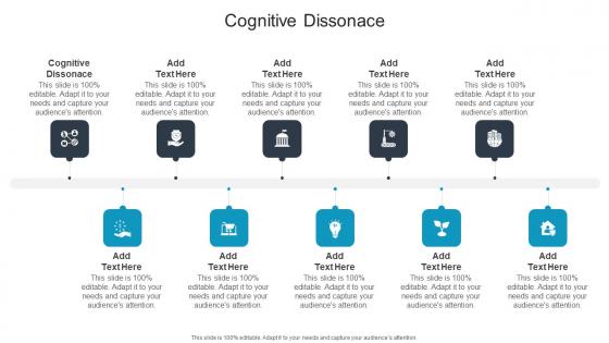 Cognitive Dissonace In Powerpoint And Google Slides Cpb