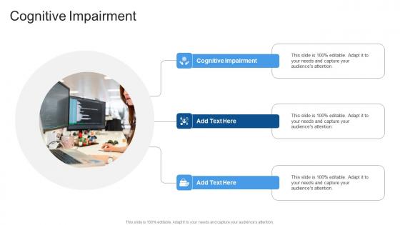 Cognitive Impairment In Powerpoint And Google Slides Cpb Cognitive Impairment In Powerpoint And Google Slides Cpb