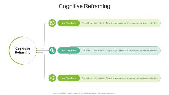 Cognitive Reframing In Powerpoint And Google Slides Cpb