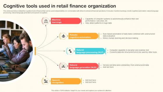 Cognitive Tools Used In Retail Finance Organization Optimizing Retail Operations With Digital DT SS V Cognitive Tools Used In Retail Finance Organization Optimizing Retail Operations With Digital DT SS V
