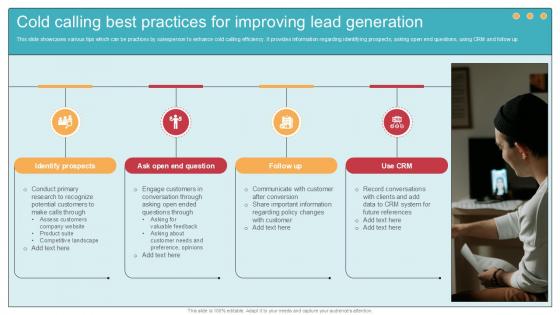 Cold Calling Best Practices For Comprehensive Guide To Wholesale Ppt Example Cold Calling Best Practices For Comprehensive Guide To Wholesale Ppt Example