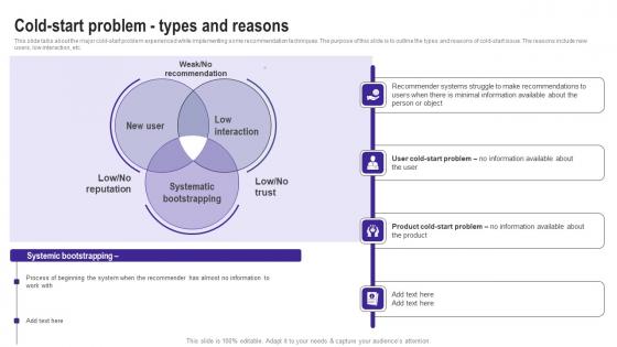 Cold Start Problem Types And Reasons Use Cases Of Filtering Methods Slides Pdf