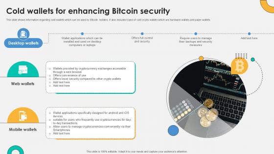 Cold Wallets For Enhancing Everything About Bitcoin PPT Example Fin SS V