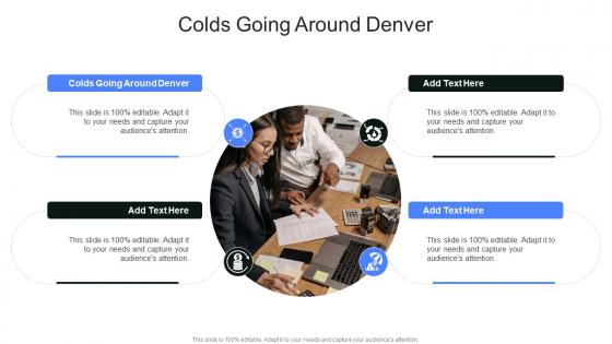 Colds Going Around Denver In Powerpoint And Google Slides Cpb
