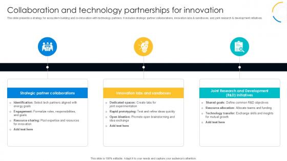 Collaboration And Technology Digital Transformation Journey PPT Sample DT SS V Collaboration And Technology Digital Transformation Journey PPT Sample DT SS V