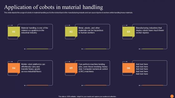 Collaborative Robots Revolutionizing Workforce Efficiency Application Of Cobots In Material Topics Pdf Collaborative Robots Revolutionizing Workforce Efficiency Application Of Cobots In Material Topics Pdf