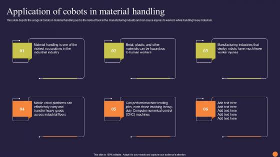 Collaborative Robots Revolutionizing Workforce Efficiency Application Of Cobots In Material Topics Pdf