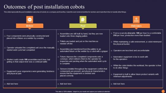 Collaborative Robots Revolutionizing Workforce Efficiency Outcomes Of Post Installation Guidelines Pdf