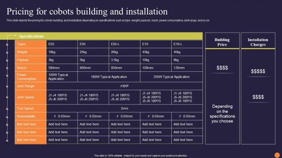 Collaborative Robots Revolutionizing Workforce Efficiency Pricing For Cobots Building Professional Pdf