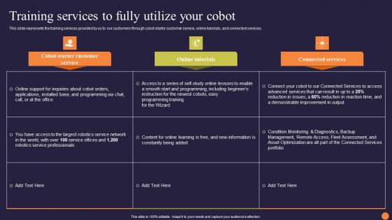 Collaborative Robots Revolutionizing Workforce Efficiency Training Services To Fully Utilize Formats Pdf