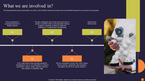 Collaborative Robots Revolutionizing Workforce Efficiency What We Are Involved In Summary Pdf Collaborative Robots Revolutionizing Workforce Efficiency What We Are Involved In Summary Pdf