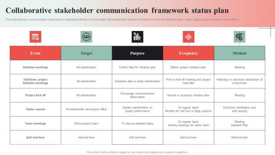 Collaborative Stakeholder Communication Framework Status Plan Pictures Pdf