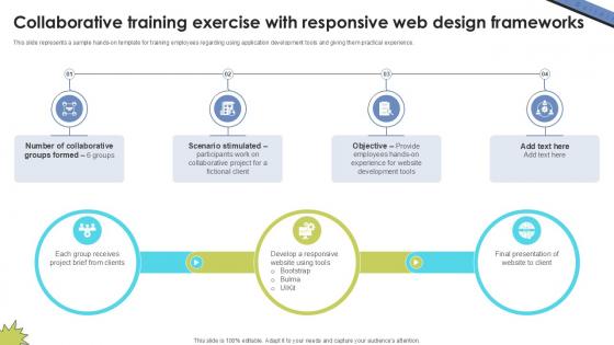Collaborative Training Exercise Skill Building Plan For Application PPT Example DTE SS V