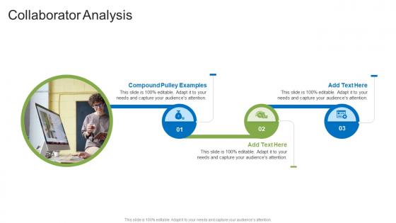 Collaborator Analysis In Powerpoint And Google Slides Cpb Collaborator Analysis In Powerpoint And Google Slides Cpb