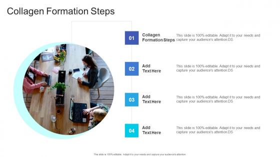 Collagen Formation Steps In Powerpoint And Google Slides Cpb