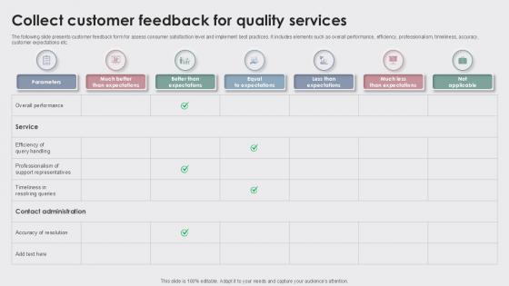 Collect Customer Feedback For Enhancing Customer Experience Ppt Example Collect Customer Feedback For Enhancing Customer Experience Ppt Example
