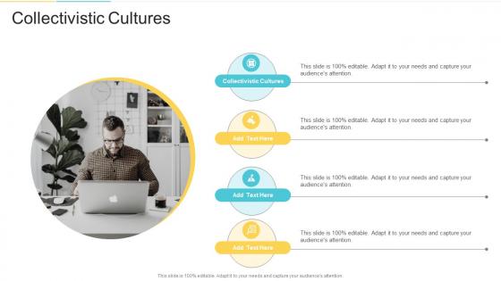 Collectivistic Cultures In Powerpoint And Google Slides Cpb