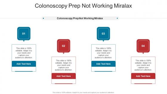 Colonoscopy Prep Not Working Miralax In Powerpoint And Google Slides Cpb
