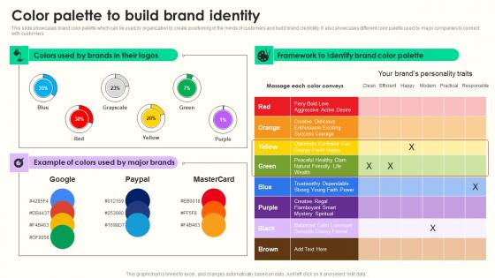 Color Palette To Build Brand Maximizing Sales Via Online Brand Marketing Strategies Elements Pdf