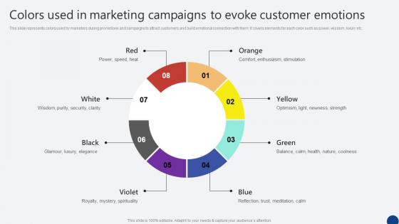 Colors Used In Marketing Campaigns To Evoke Driven Digital Marketing Download Pdf