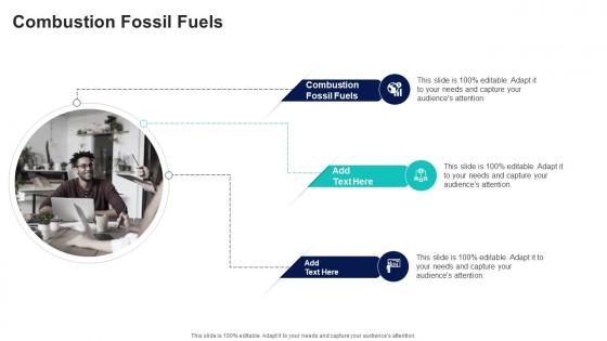 Combustion Fossil Fuels In Powerpoint And Google Slides Cpb