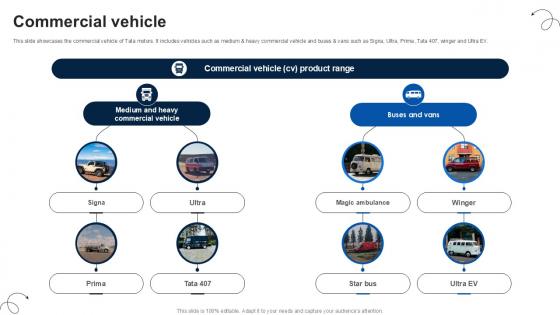 Commercial Vehicle Luxury Automobile Vehicles PPT Template CP SS V