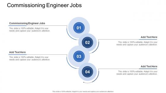 Commissioning Engineer Jobs In Powerpoint And Google Slides Cpb