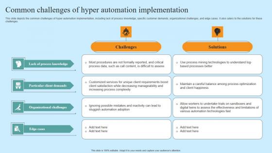 Common Challenges Of Hyper Automation Hyper Automation Solutions Graphics Pdf