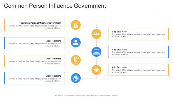 Common Person Influence Government In Powerpoint And Google Slides Cpb