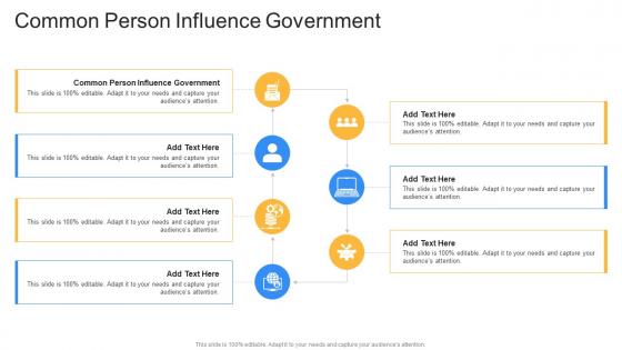 Common Person Influence Government In Powerpoint And Google Slides Cpb Common Person Influence Government In Powerpoint And Google Slides Cpb